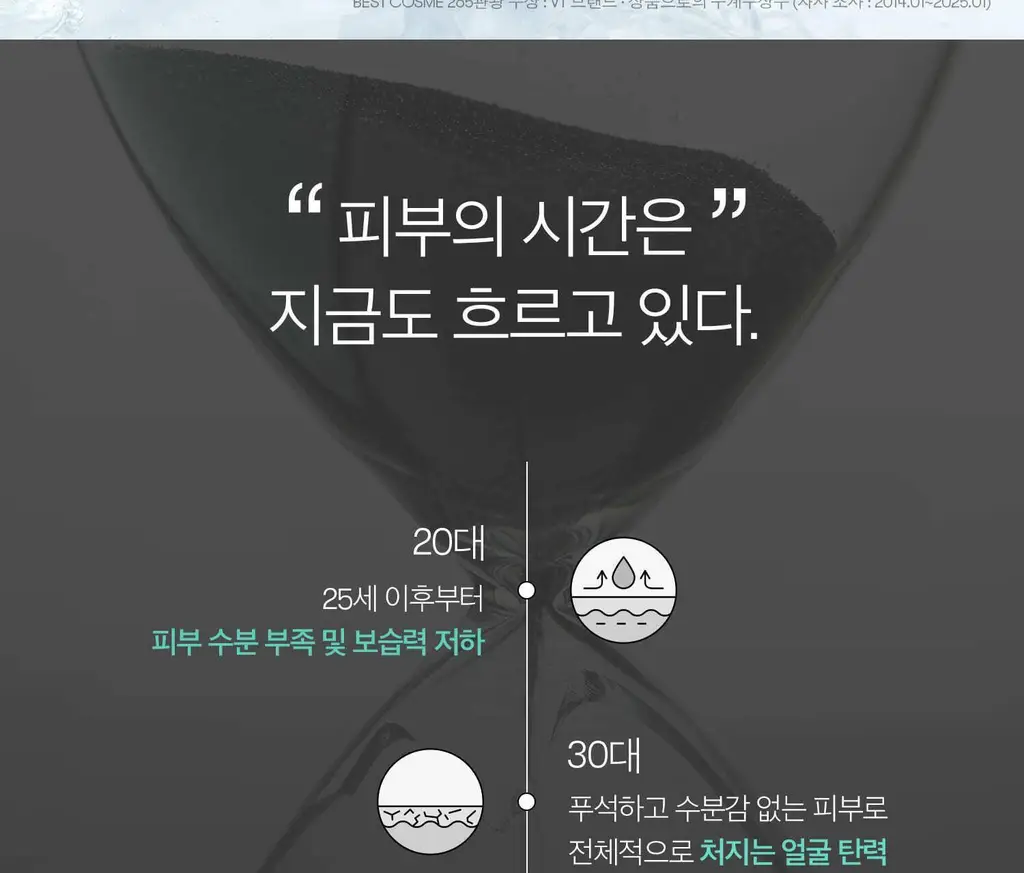 [베일리PICK] VT 피디알엔 글로우 앰플 미스트 100ml 상세페이지 3